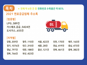 한국콘텐츠미디어,2021 연료공급업체 주소록 CD