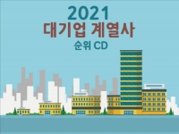 2021 대기업 계열사 순위 CD