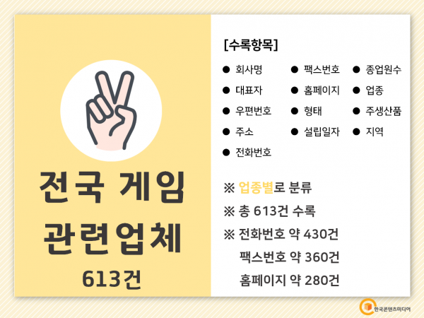 한국콘텐츠미디어,2022 전국 PC방 주소록 CD