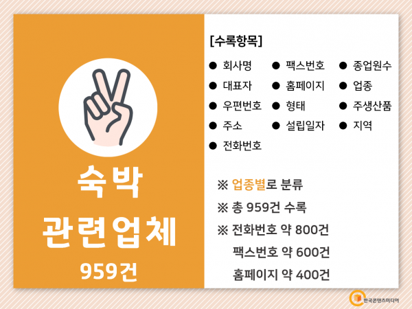 한국콘텐츠미디어,2022 호텔·모텔·여관 객실수 CD