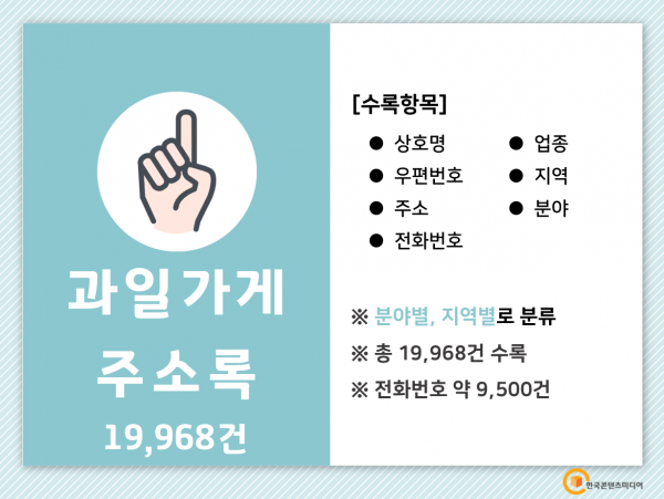 한국콘텐츠미디어,2022 전국 과일가게 주소록 CD
