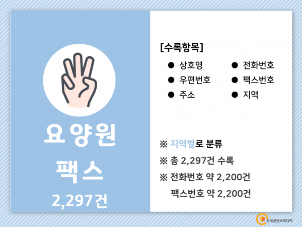 한국콘텐츠미디어,2022 요양원·요양병원 주소록 CD