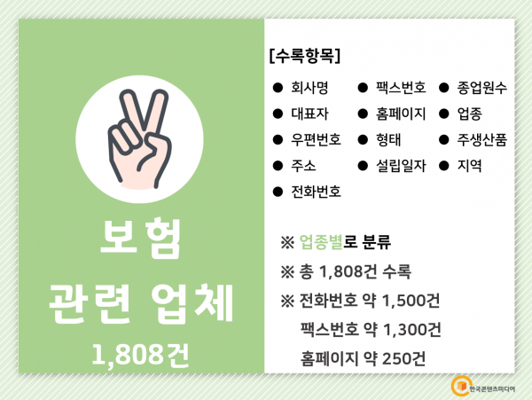 한국콘텐츠미디어,2022 보험회사 주소록 CD