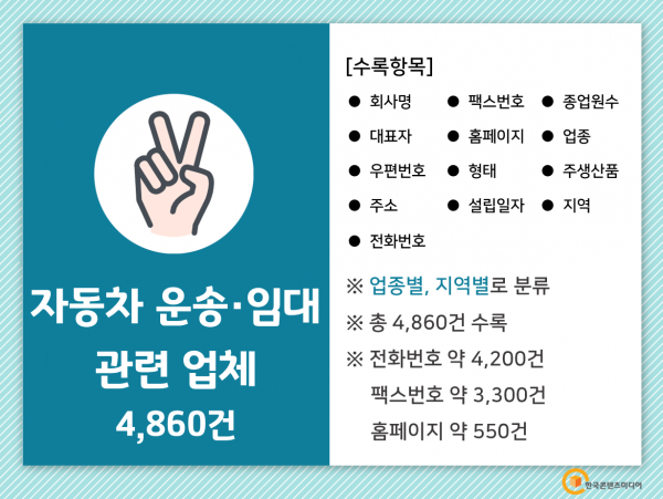 한국콘텐츠미디어,2022 렌터카 업체 주소록 CD