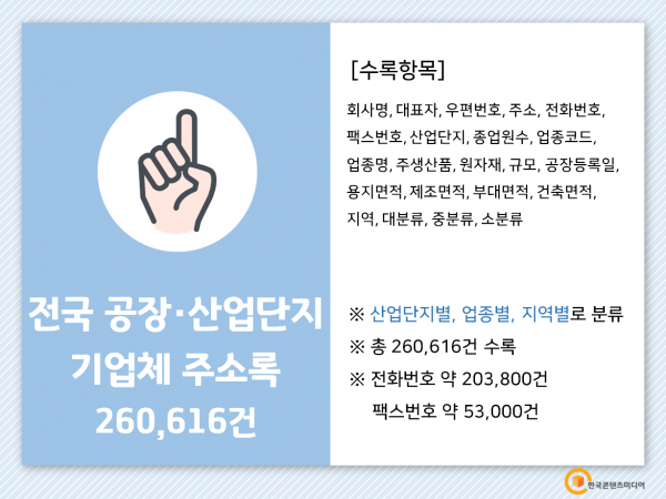 한국콘텐츠미디어,2022 전국 공장·산업단지 기업체 주소록 CD