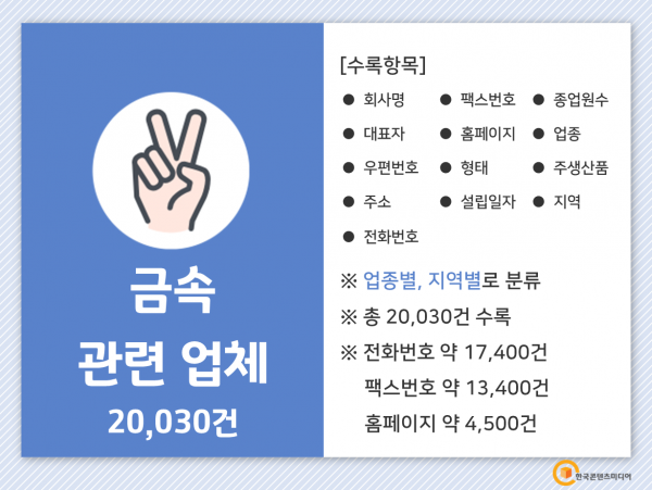 한국콘텐츠미디어,2022 금속가공업체 주소록 CD