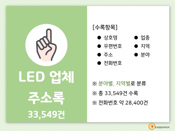 한국콘텐츠미디어,2022 LED 업체 주소록 CD