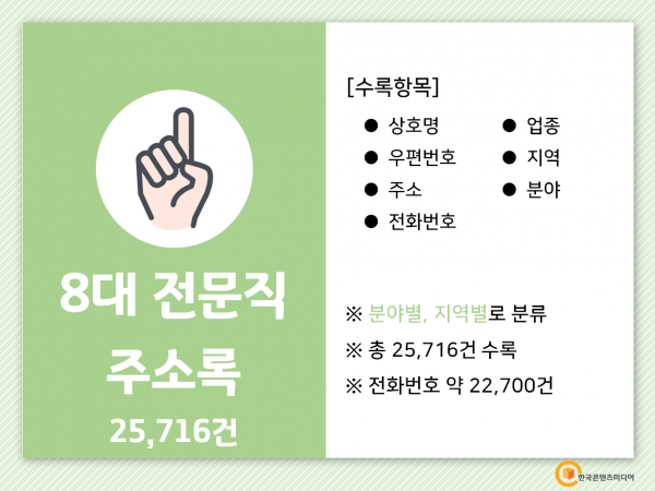 한국콘텐츠미디어,2022년 8대 전문직 주소록 CD