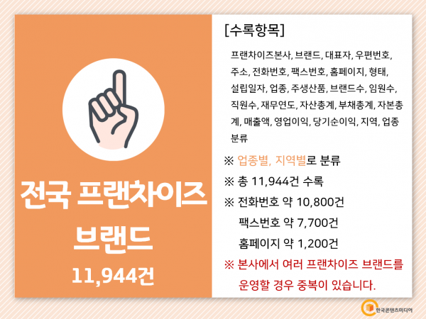 한국콘텐츠미디어,2022 전국 프랜차이즈 본사 주소록 CD