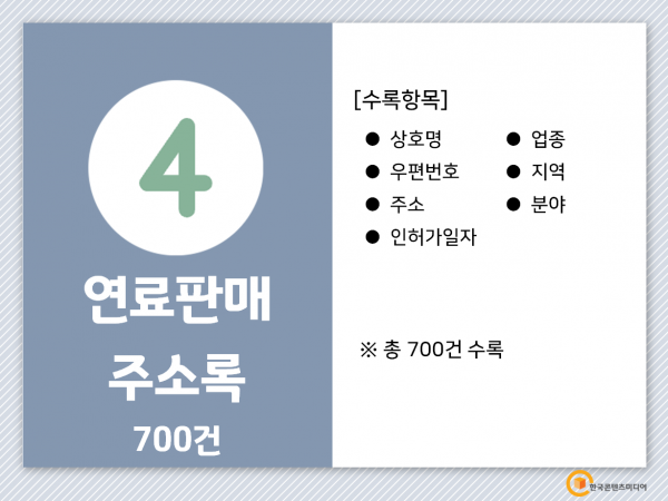 한국콘텐츠미디어,2022 전국 주유소 주소록 CD