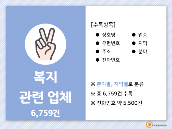 한국콘텐츠미디어,2022 무인민원발급기 주소록 CD