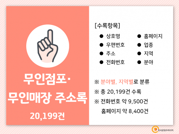 한국콘텐츠미디어,2022 무인점포·무인매장 주소록 CD