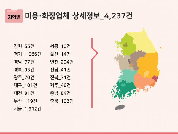 한국콘텐츠미디어,2023 전국 미용실·이발소 주소록 CD