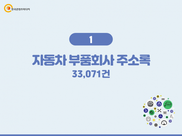 한국콘텐츠미디어,2023 자동차 부품회사 주소록 CD