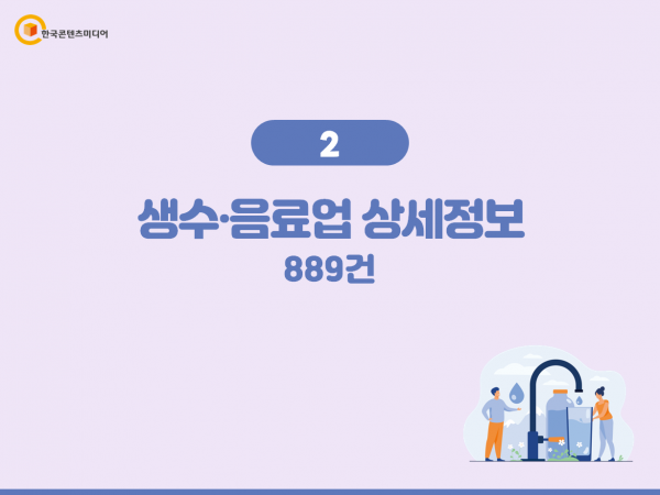 한국콘텐츠미디어,2023 정수기·생수업체 주소록 CD