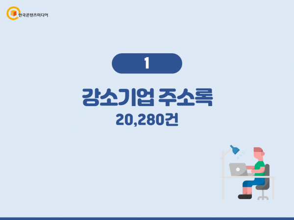 한국콘텐츠미디어,2023 강소기업 주소록 CD