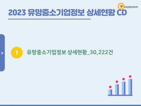 한국콘텐츠미디어,2023 유망중소기업정보 상세현황 CD