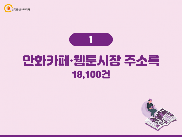 한국콘텐츠미디어,2023 만화카페·웹툰시장 주소록 CD