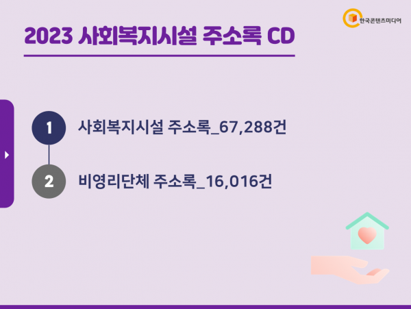 한국콘텐츠미디어,2023 사회복지시설 주소록 CD