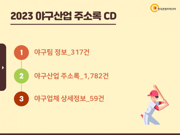 한국콘텐츠미디어,2023 야구산업 주소록 CD
