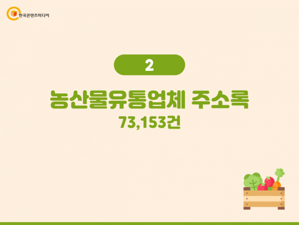 한국콘텐츠미디어,2023 친환경농산물업체 주소록 CD