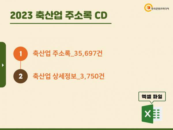 한국콘텐츠미디어,2023 축산업 주소록 CD