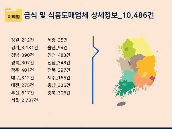 한국콘텐츠미디어,2024 급식업체 주소록 CD