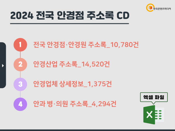 한국콘텐츠미디어,2024 전국 안경점 주소록 CD