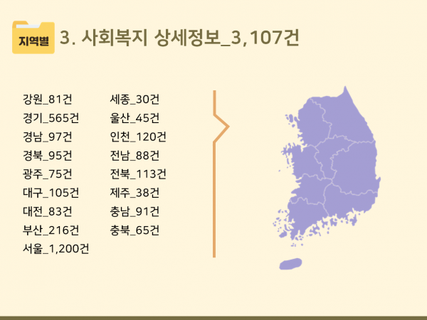 한국콘텐츠미디어,2024 사회복지시설 주소록 CD