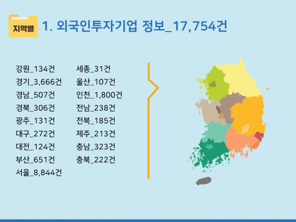 한국콘텐츠미디어,2024 외국인투자기업 정보 CD